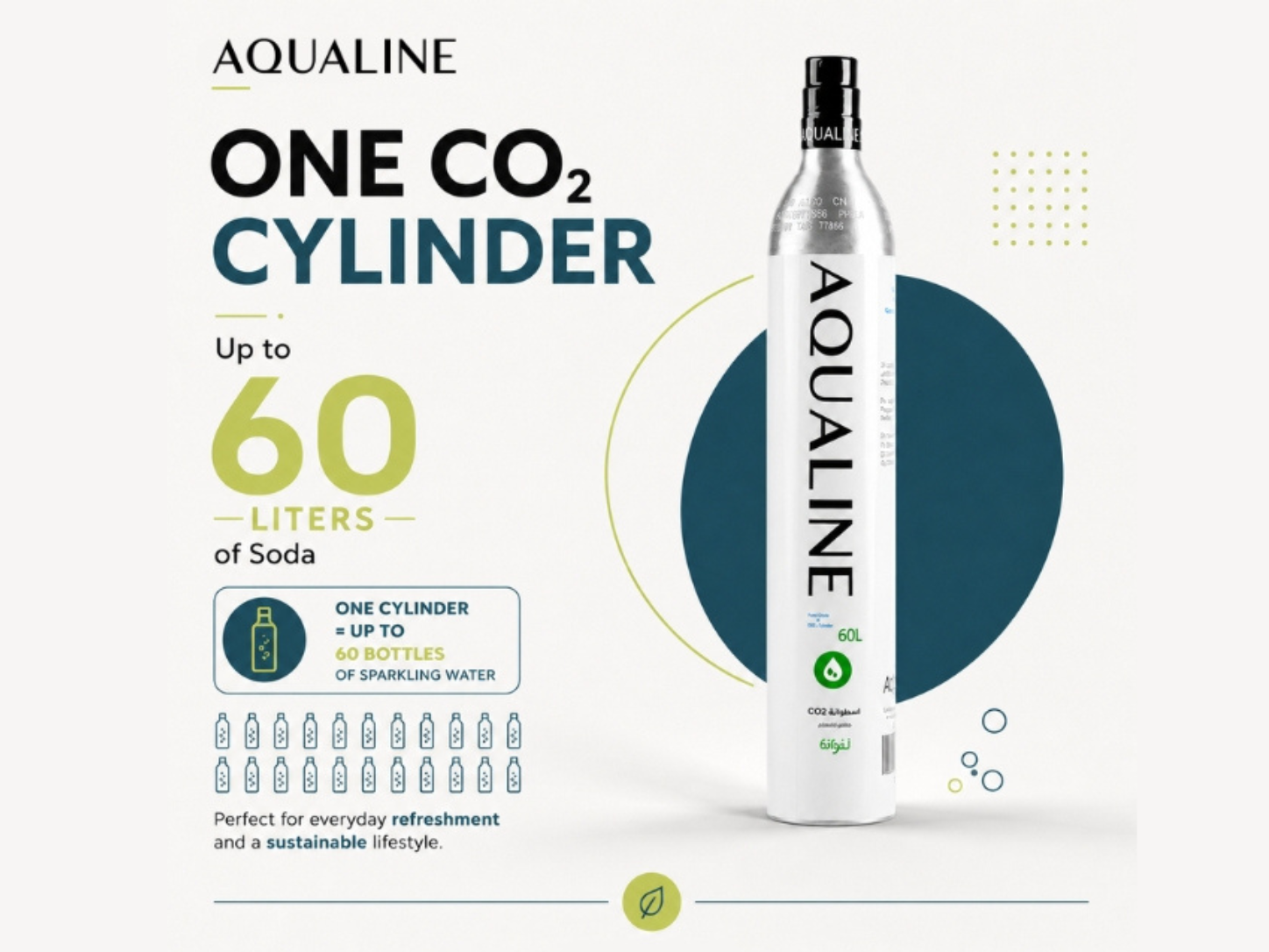 Aqualine vision