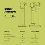 Essence | Soda Maker - Image 7